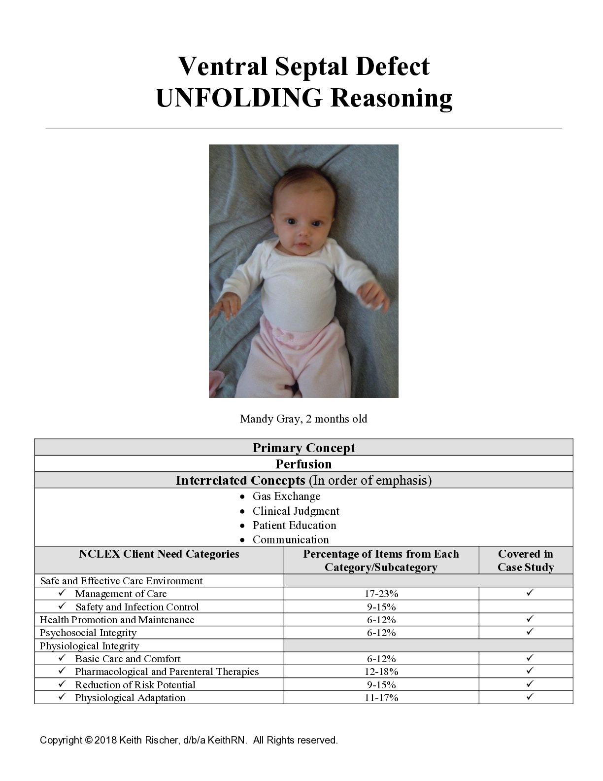 Preview of University of Central Florida - NUR 3028 VSD /  NUR 3028 Ventral Septal Defect (VSD) UNFOL